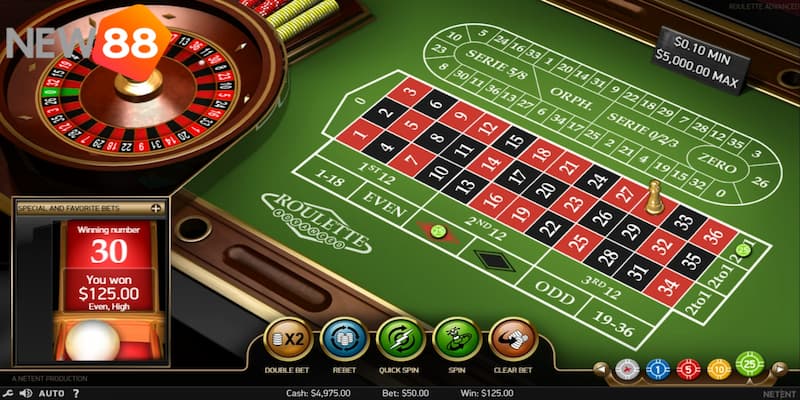 Casino game online roulette là gì?